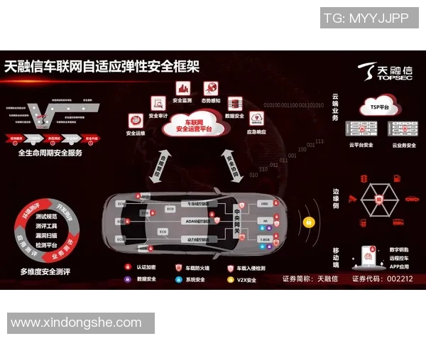 重磅专题：WE如何通过创新反击市场挑战与竞争对手