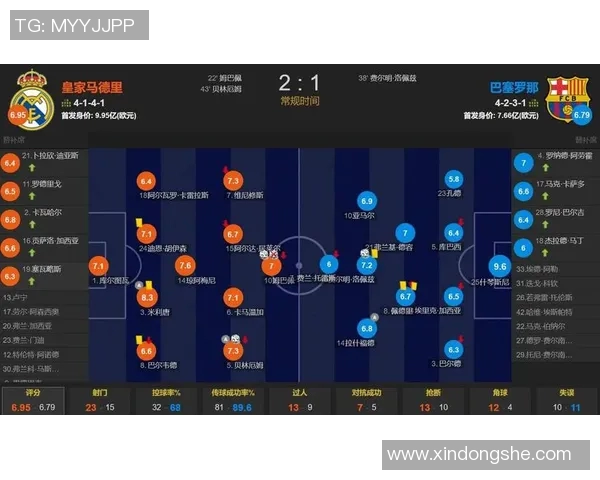 西甲联赛实力走势分析及本赛季争冠形势预测